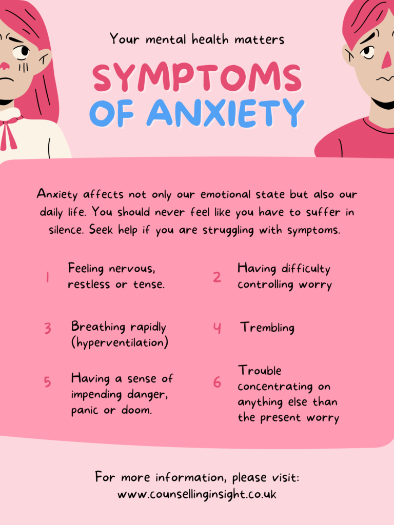 Free Anxiety Help | Counselling Insight